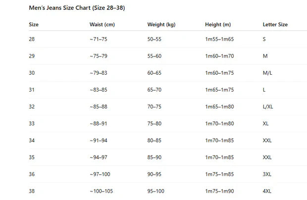 CD 2026 Pants Jeans Blue Denim Fabric 317772